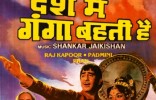 Jis Desh Men Ganga Behti Hai